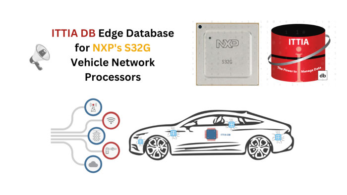 ITTIA's Modern Edge Database Supports NXP S32G Vehicle Network Processors